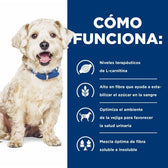 Alimento Hills para Perros W/D Multi - Benefit - Licious